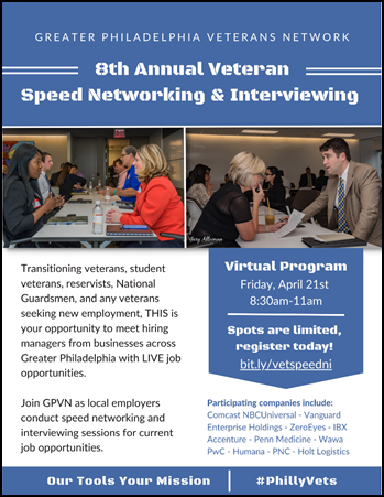 8th annual GPVN speed networking